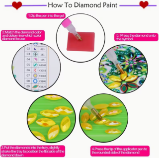 Preview: Diamond Painting  Dinosaurier Truck